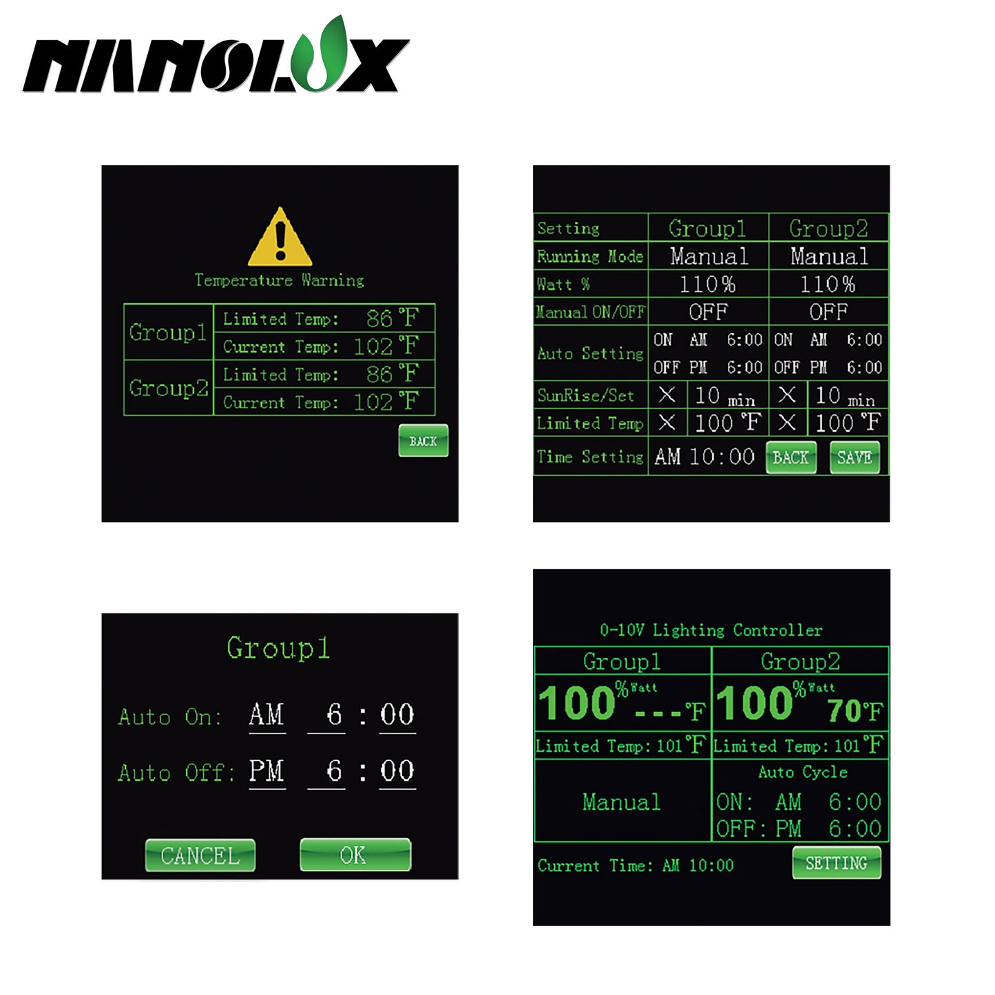Nanolux 0-10v LED Lighting Controller