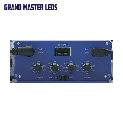 Grandmaster Borg Evo Spectrum Tuning LED Fixture