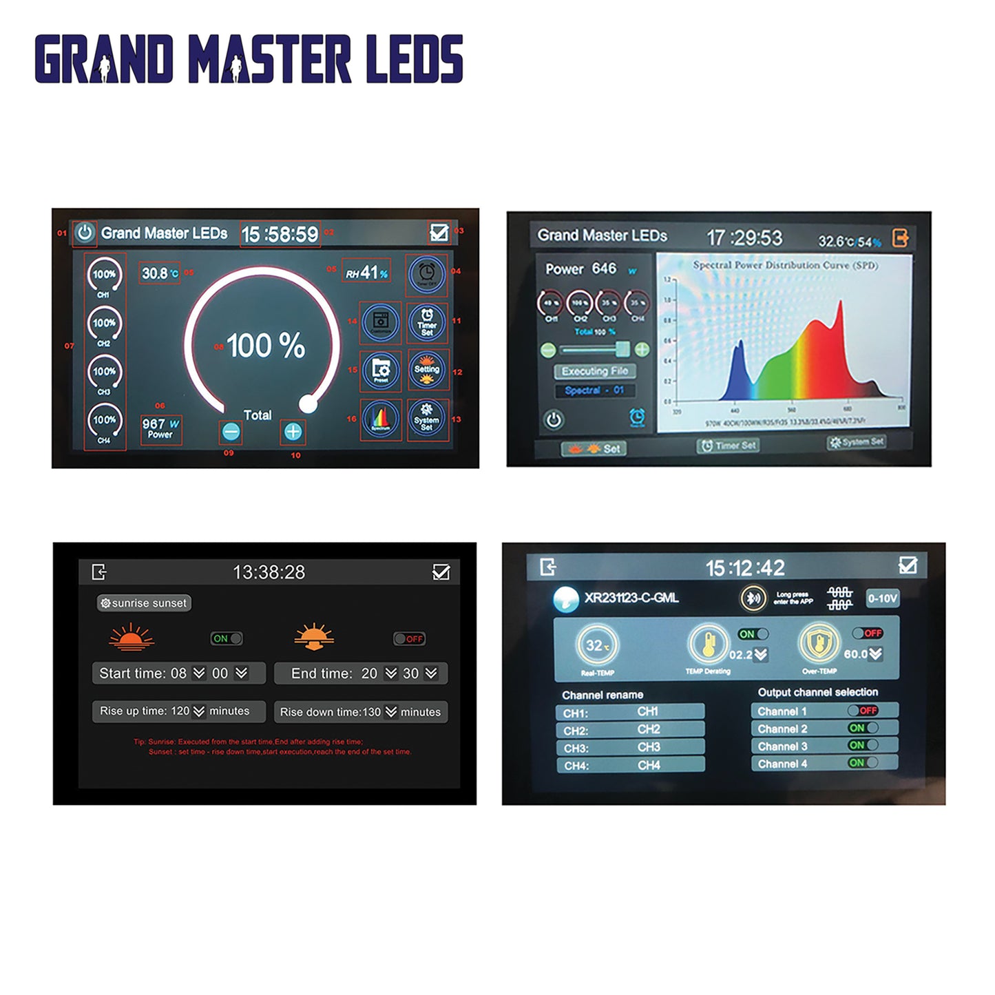 Grandmaster Master LED Controller