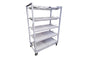 Wachsen Cloning Cart